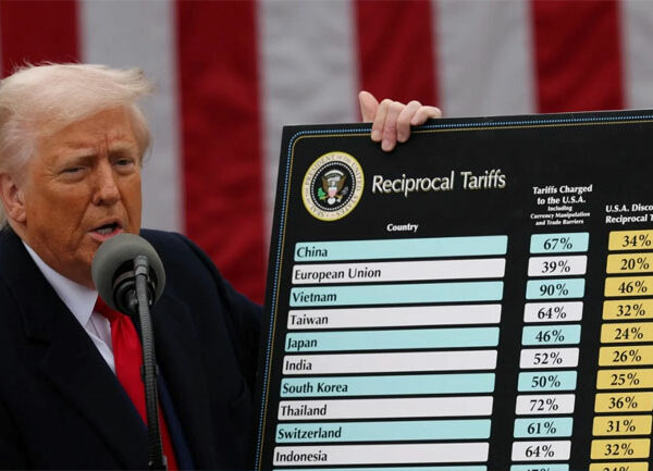 Trump demonstrates chart showing 44% tariff on Sri Lanka
